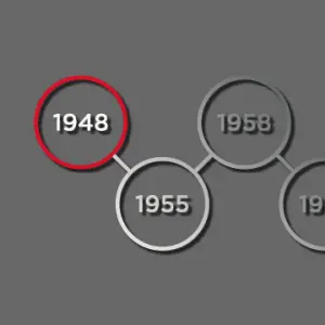 History