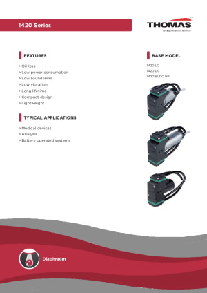 1420-series.pdf