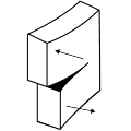 bioprocessing-fermentation_sensitivity-of-the-fluid-to-shear-forces