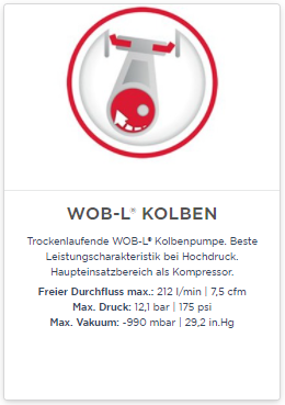 Wob L Pumps Product Category