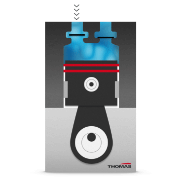 Articulated Piston Pump - working principle 